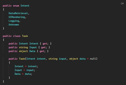 Nội dung b&agrave;i viết