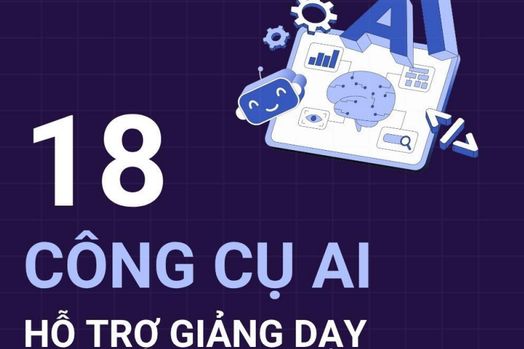 18 công cụ AI hỗ trợ đắc lực cho công tác giảng dạy
