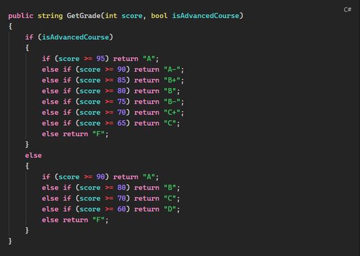 Nội dung b&agrave;i viết