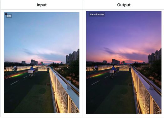 C&oacute; thể l&agrave; h&igrave;nh ảnh về 2 người, đ&aacute;m m&acirc;y, chạng vạng, nh&agrave; chọc trời v&agrave; văn bản