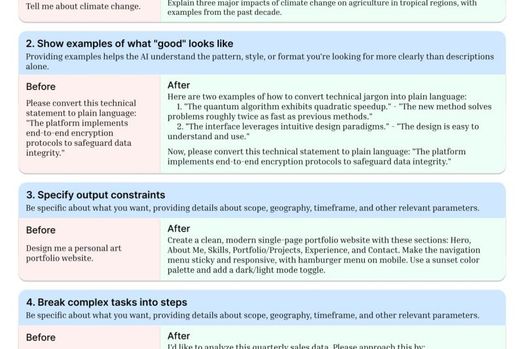 Tôi vừa bắt gặp Prompting CheatSheet tuyệt vời này của Anthropic