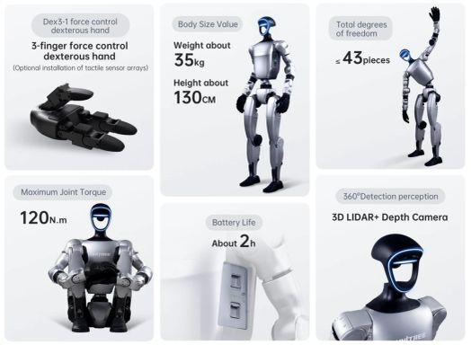 Robot Unitree G1, nổi bật với thiết kế s&aacute;ng tạo của n&oacute;