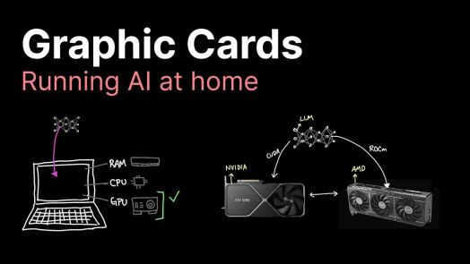 Hướng dẫn cài đặt phần mềm AMD RX 7900 XTX cho các tác vụ AI tại nhà