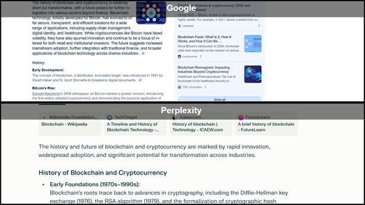 Blockchain collage