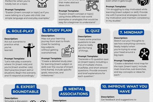 Cách dùng AI để học nhanh hơn