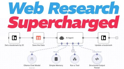 Giao diện tr&igrave;nh quản l&yacute; dấu trang được hỗ trợ bởi AI hiển thị c&aacute;c li&ecirc;n kết được ph&acirc;n loại v&agrave; t&oacute;m tắt