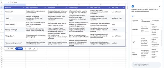 Hướng dẫn d&agrave;nh cho người mới bắt đầu để th&agrave;nh thạo Gemini + Google Sheets