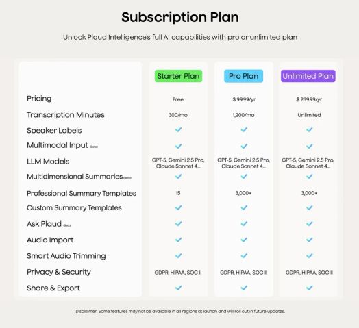 C&aacute;c g&oacute;i đăng k&yacute; Plaud Note Pro
