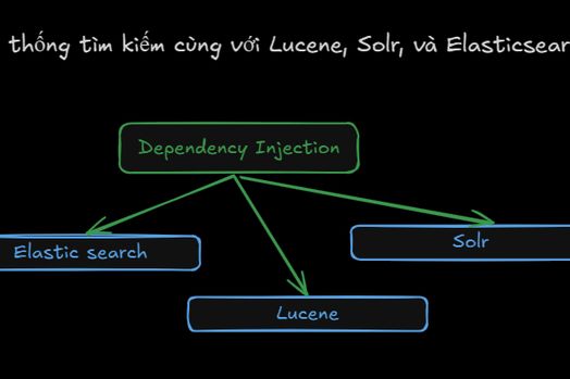 Dependency Injection (DI) cho hệ thống tìm kiếm