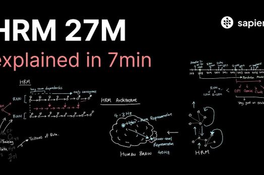 Tổng quan về HRM 27M: Mô hình AI nhỏ gọn lấy cảm hứng từ não bộ vượt trội hơn những người khổng lồ