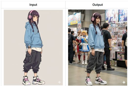 C&oacute; thể l&agrave; h&igrave;nh minh họa về 6 người v&agrave; văn bản cho biết 'Input Output បន BI'