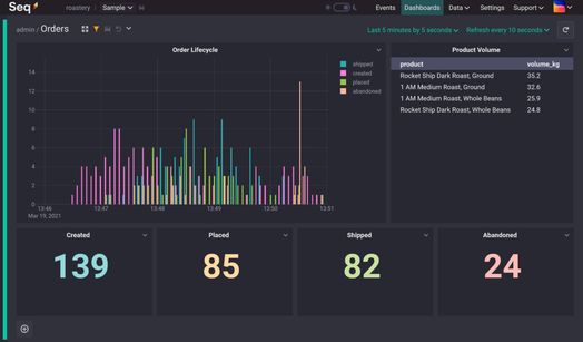 Nội dung b&agrave;i viết