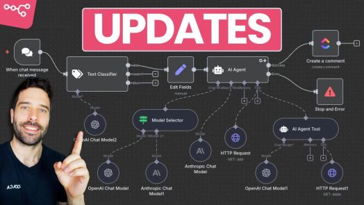 T&iacute;ch hợp AI động trong n8n chọn m&ocirc; h&igrave;nh để đưa ra quyết định th&ocirc;ng minh hơn