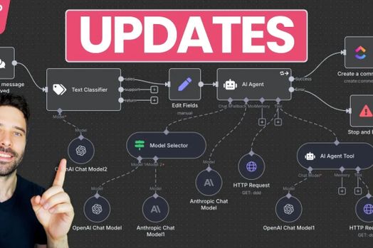 Các cập nhật tự động hóa AI mới nhất của n8n: Nút Agent, Bộ kích hoạt trò chuyện và hơn thế nữa