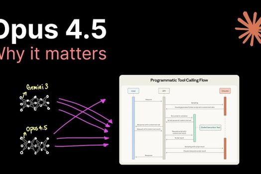 Claude Opus 4.5: Giá & Hiệu suất – Mô hình hiệu quả nhất của Anthropic